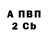 Альфа ПВП СК Abdo XX